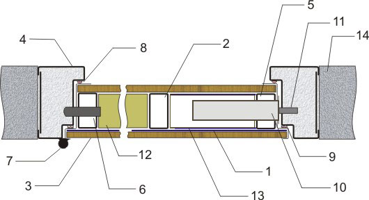 Металлические стальные двери СТАЛ 60-й серии с двумя панелями